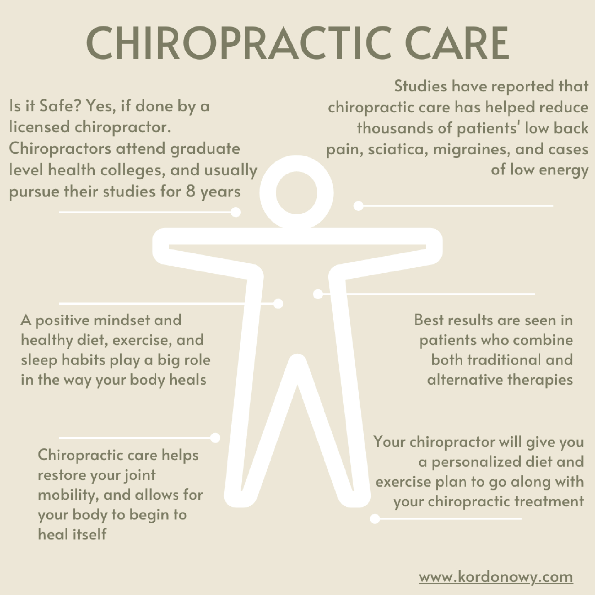 Chiropractic Ames
